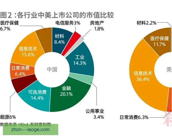 诺伊豪斯发展未达预期原因分析及其未来发展方向探讨 诺伊豪斯发展未达预期原因分析及其未来发展方向探讨